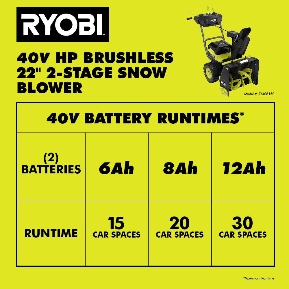 40V HP Brushless WHISPER SERIES 22" Two-Stage Snow Blower Kit