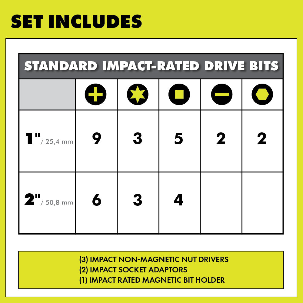 40 PC. Impact Rated Driving Set