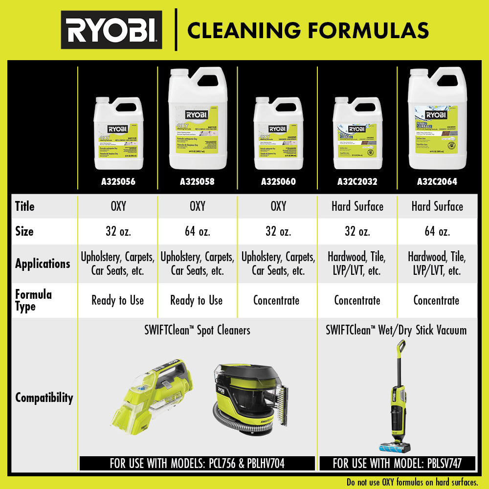 64 OZ. Oxy Ready to Use Cleaning Solution