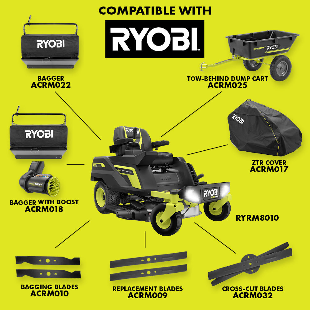 80V HP Brushless 30" Lithium Electric Zero Turn Riding Mower Kit