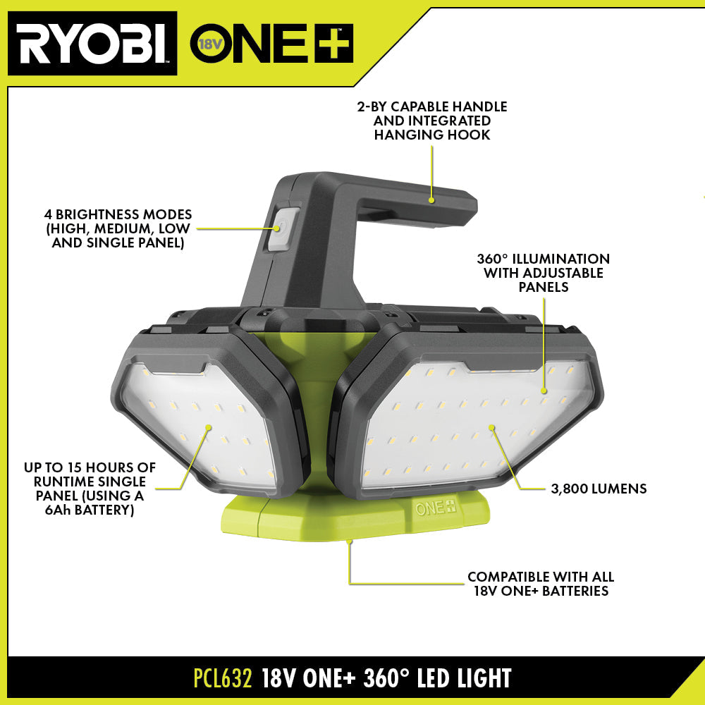 18V ONE+ 360º LED LIGHT