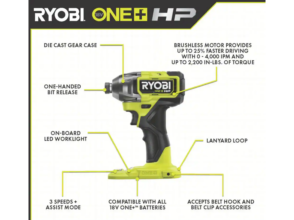 18V ONE+ HP Brushless 6-Tool Combo Kit