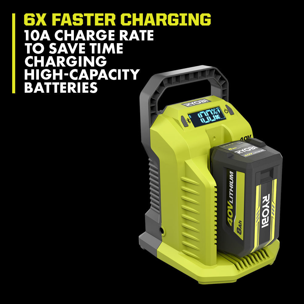 40V Hyper Charger