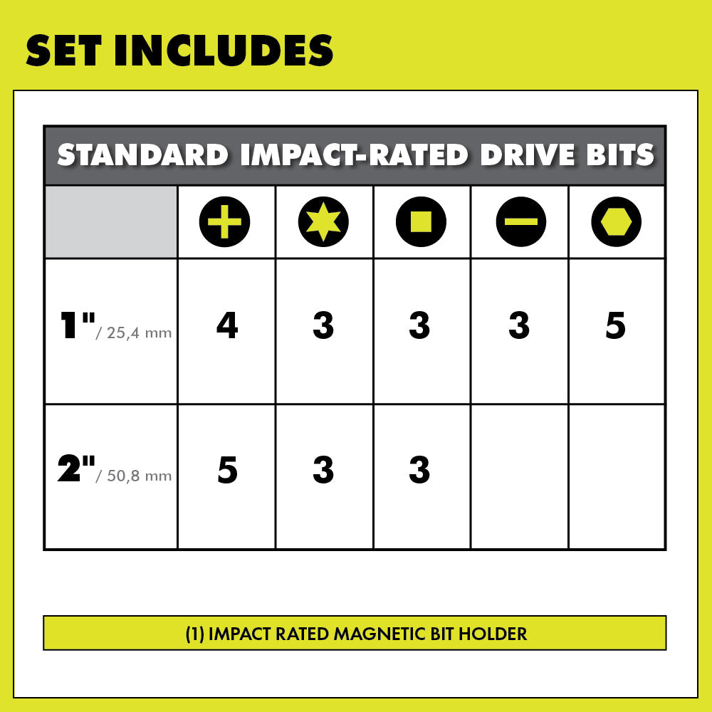 30 PC. Impact Driving Set