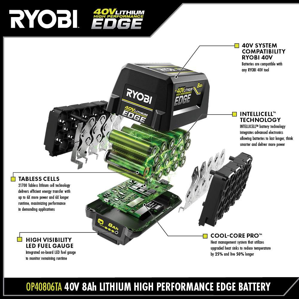 40V 8Ah LITHIUM HIGH PERFORMANCE EDGE BATTERY