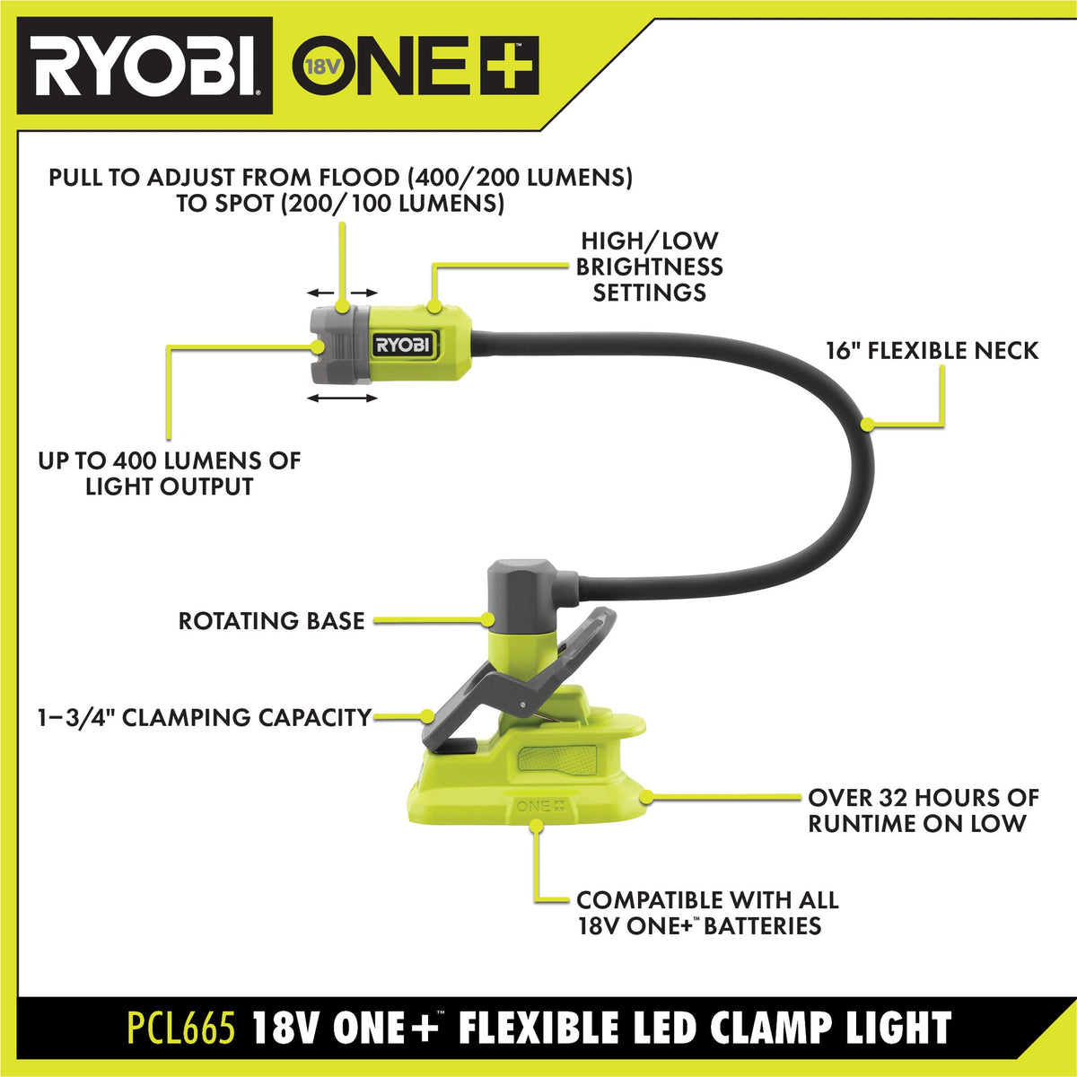 18V ONE+ 3-Tool Light Combo