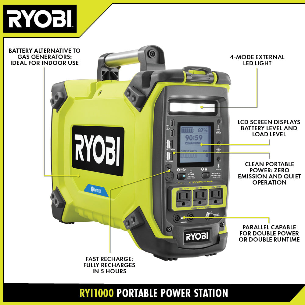 1800-Watt Portable Power Station