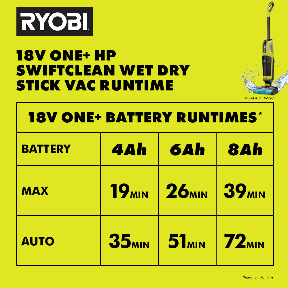 18V ONE+ HP SWIFTClean Wet/Dry Stick Vacuum Kit