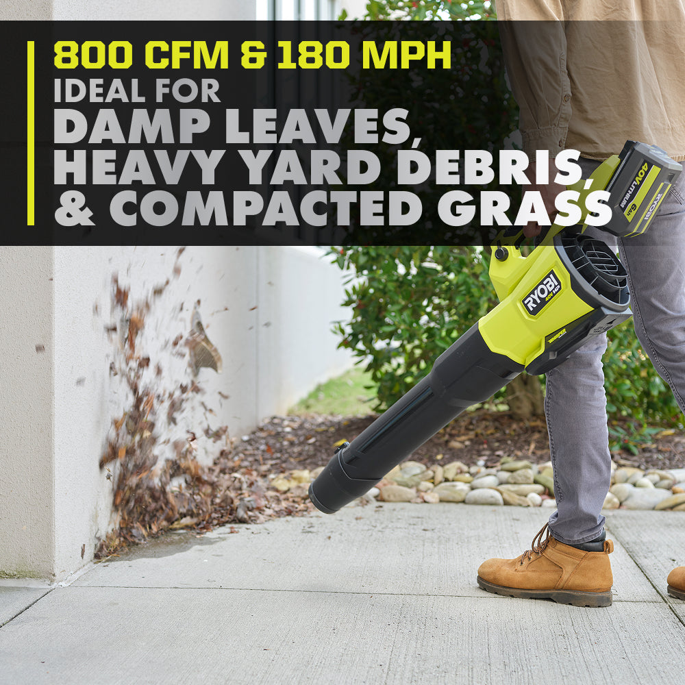40V HP Brushless 2-Tool Combo Kit