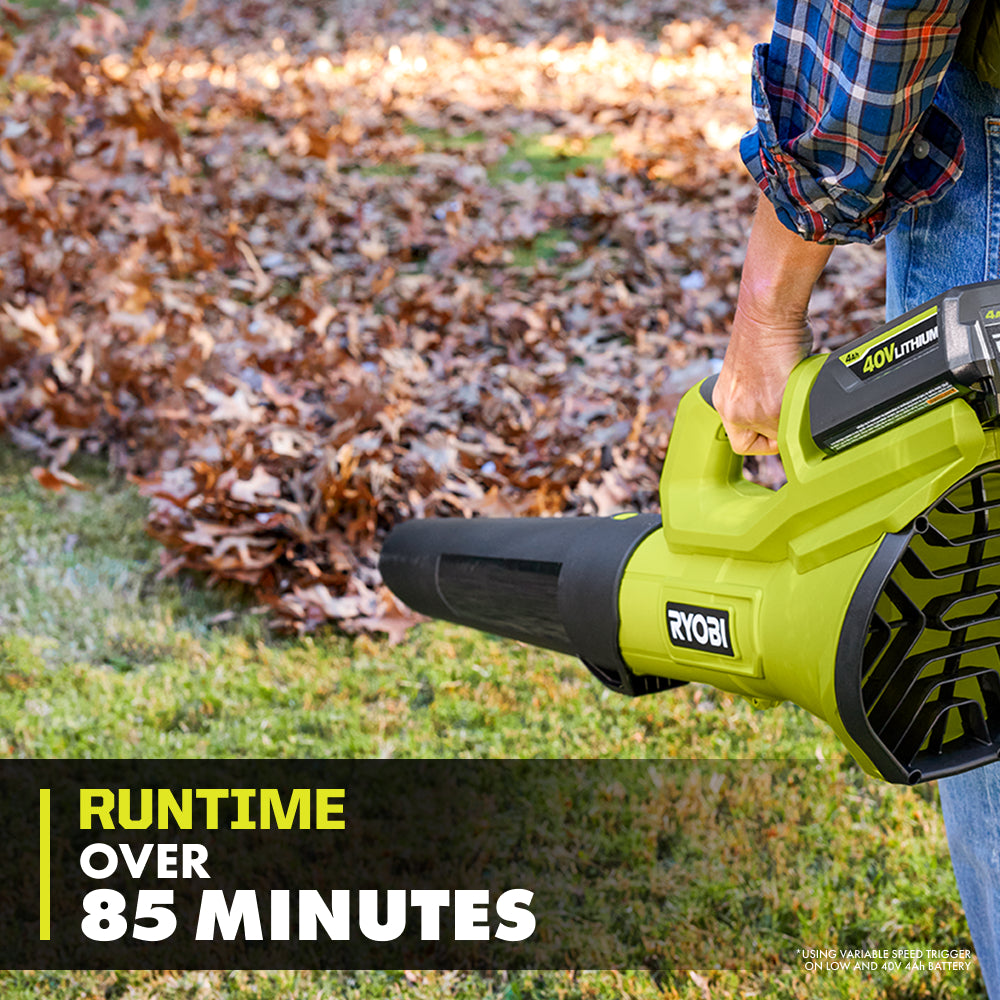 40V 2-Tool Combo Kit
