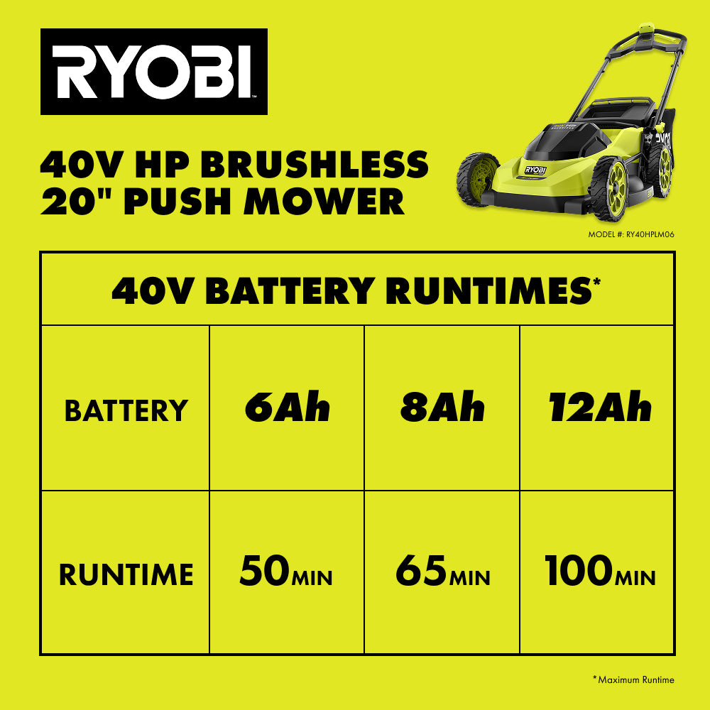 40V HP Brushless 20" Push Mower