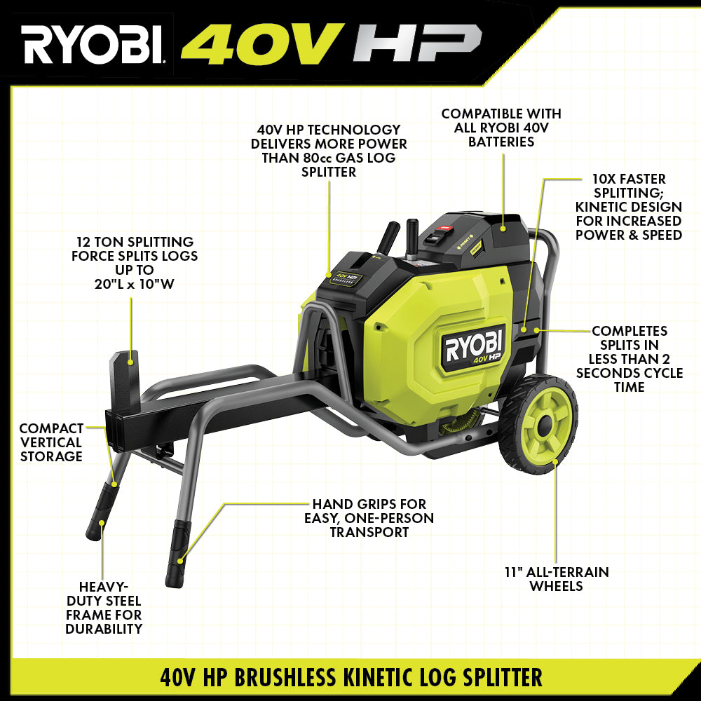 40V HP Brushless Kinetic Log Splitter