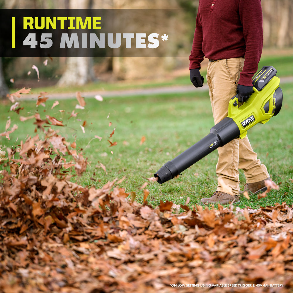 40V HP Brushless 2-Tool Combo Kit