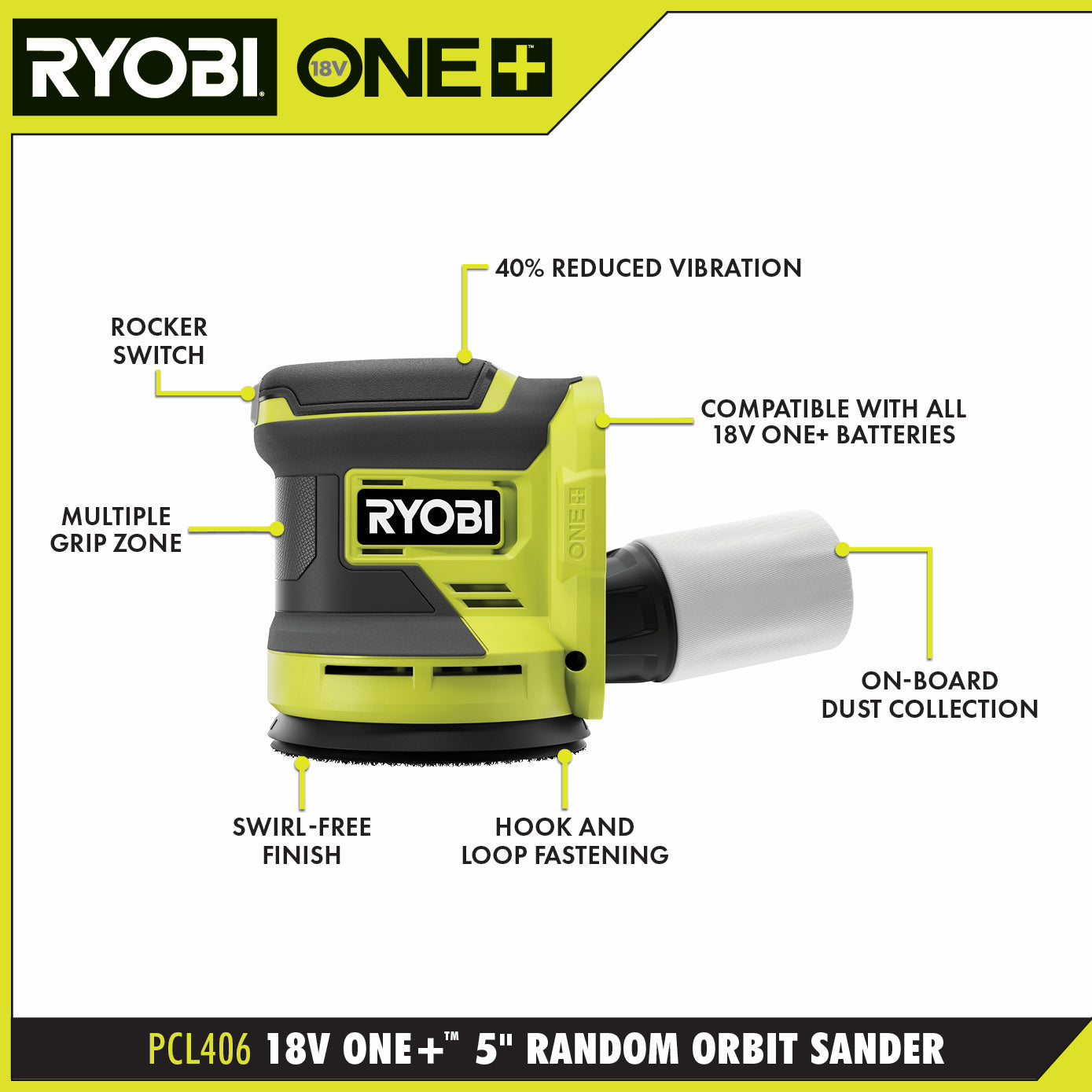 18V ONE+ 5" Random Orbit Sander