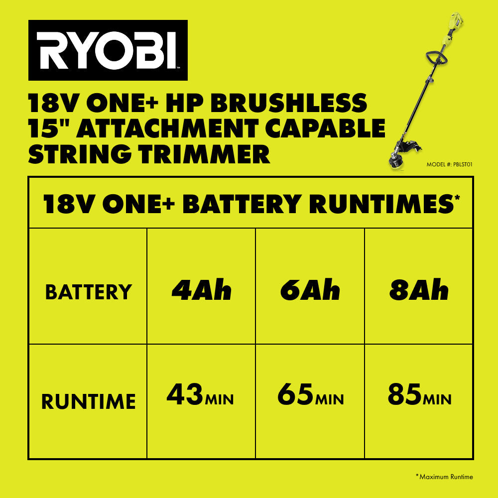 18V ONE+ HP Brushless 15" Attachment Capable String Trimmer