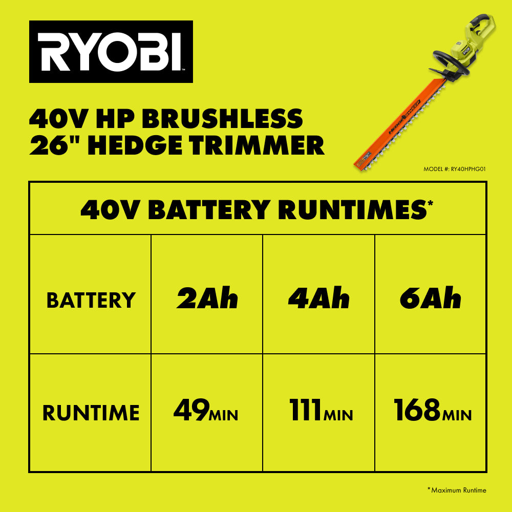 40V HP Brushless 26" Hedge Trimmer Kit
