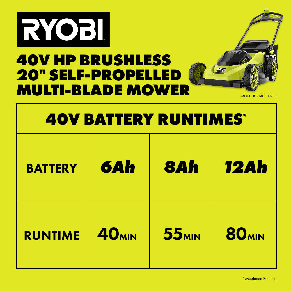 40V HP Brushless 20" Self-Propelled Multi-Blade Mower Kit