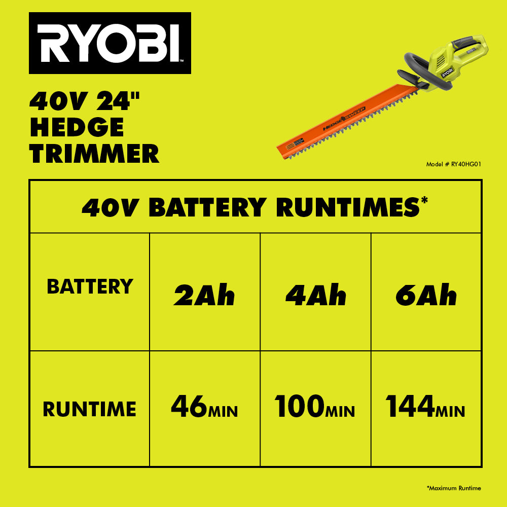 40V 24" Hedge Trimmer Kit
