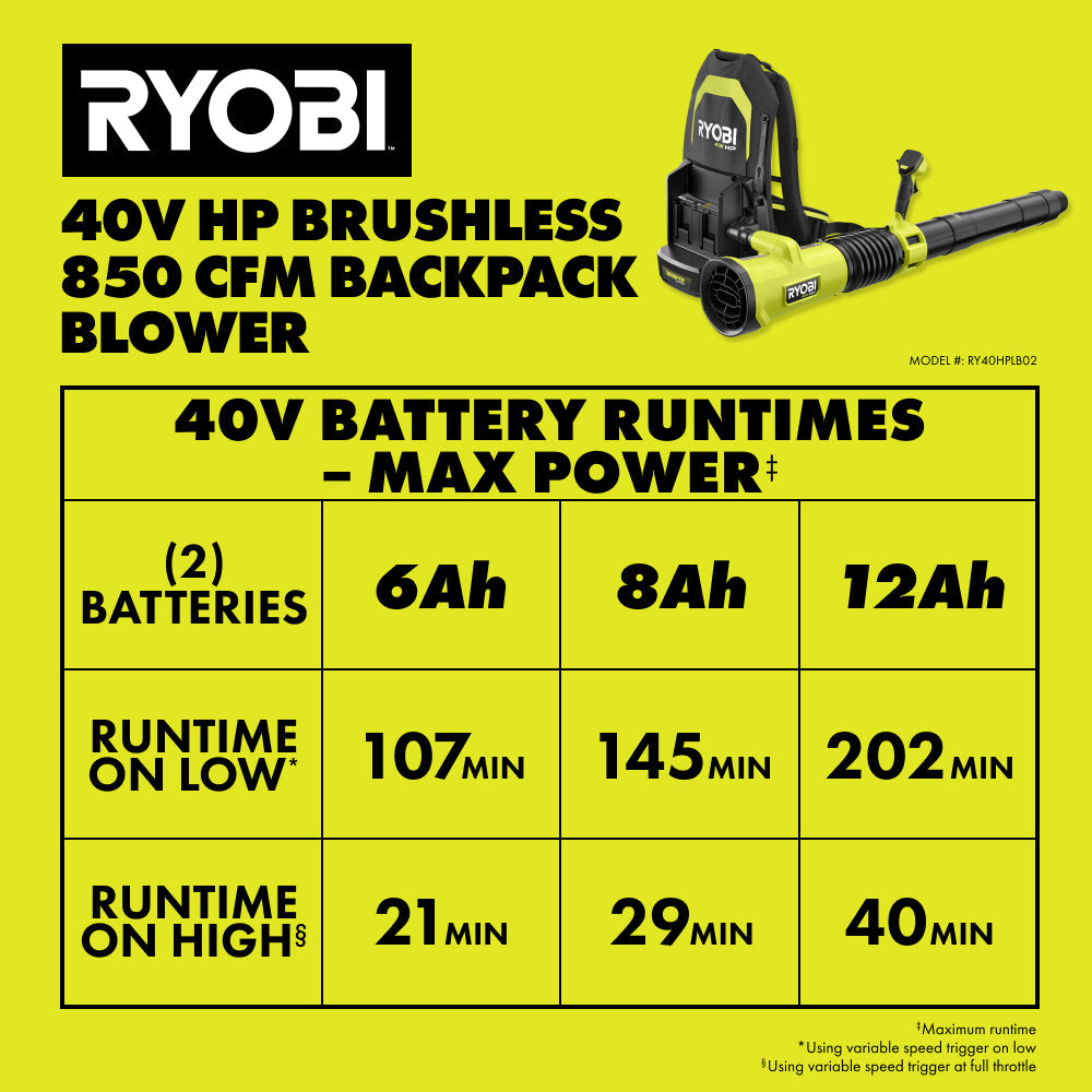 40V HP Brushless 850 CFM Backpack Blower Kit