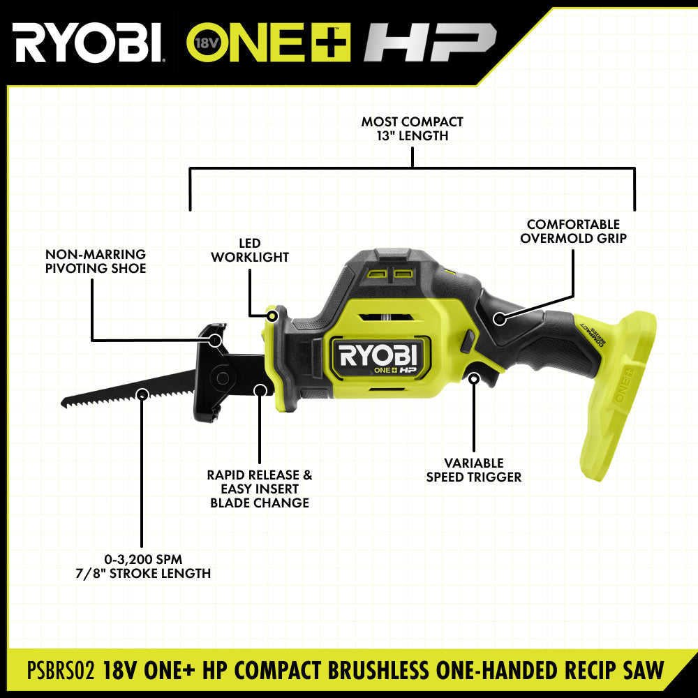 18V ONE+ HP Compact Brushless One-Handed Reciprocating Saw