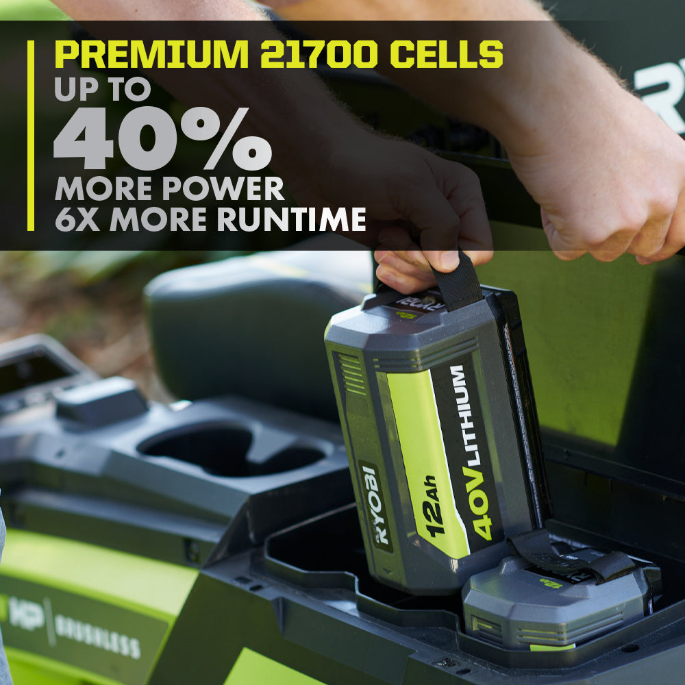 40V 12AH Lithium Battery