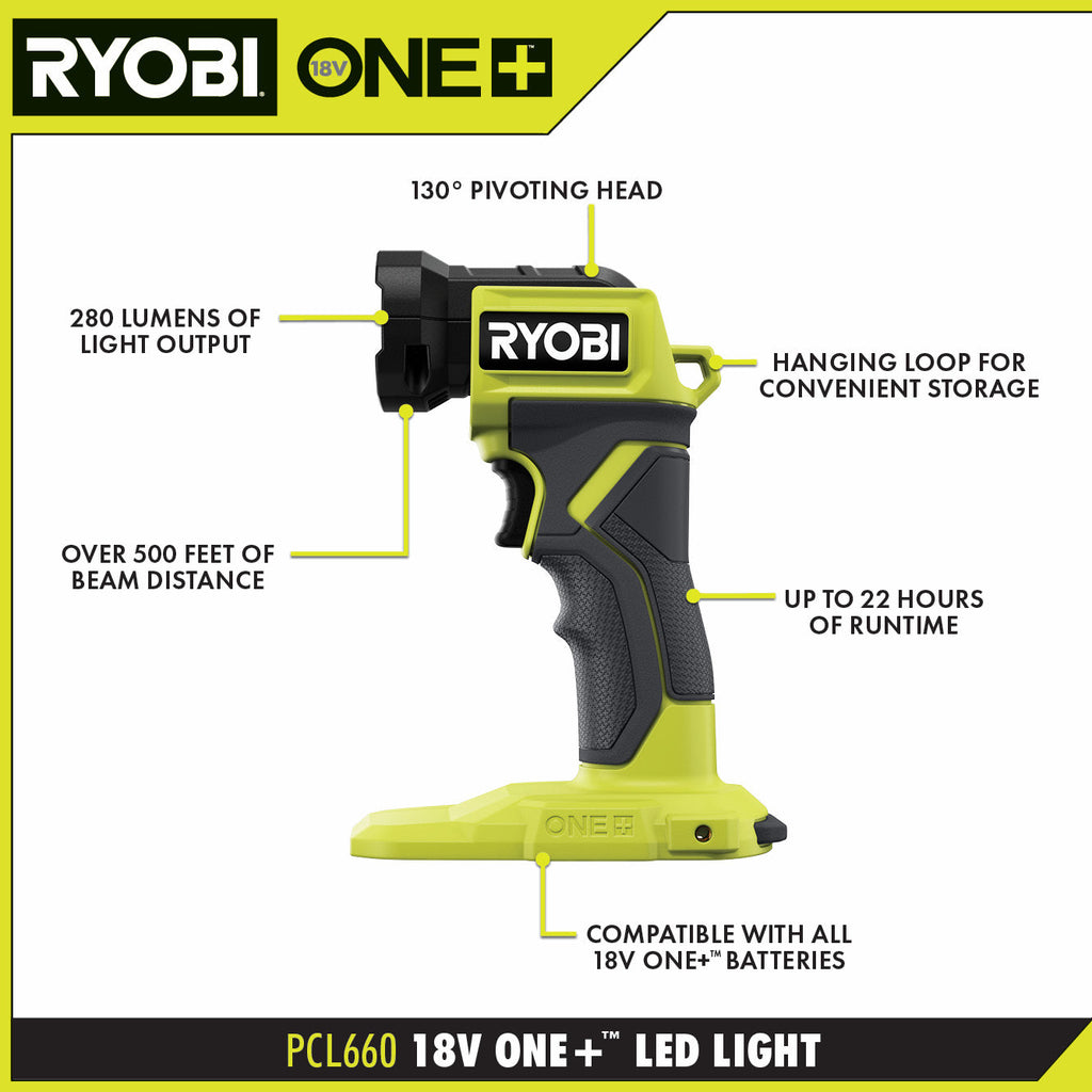 18V ONE+ HP Brushless 8-Tool Combo Kit