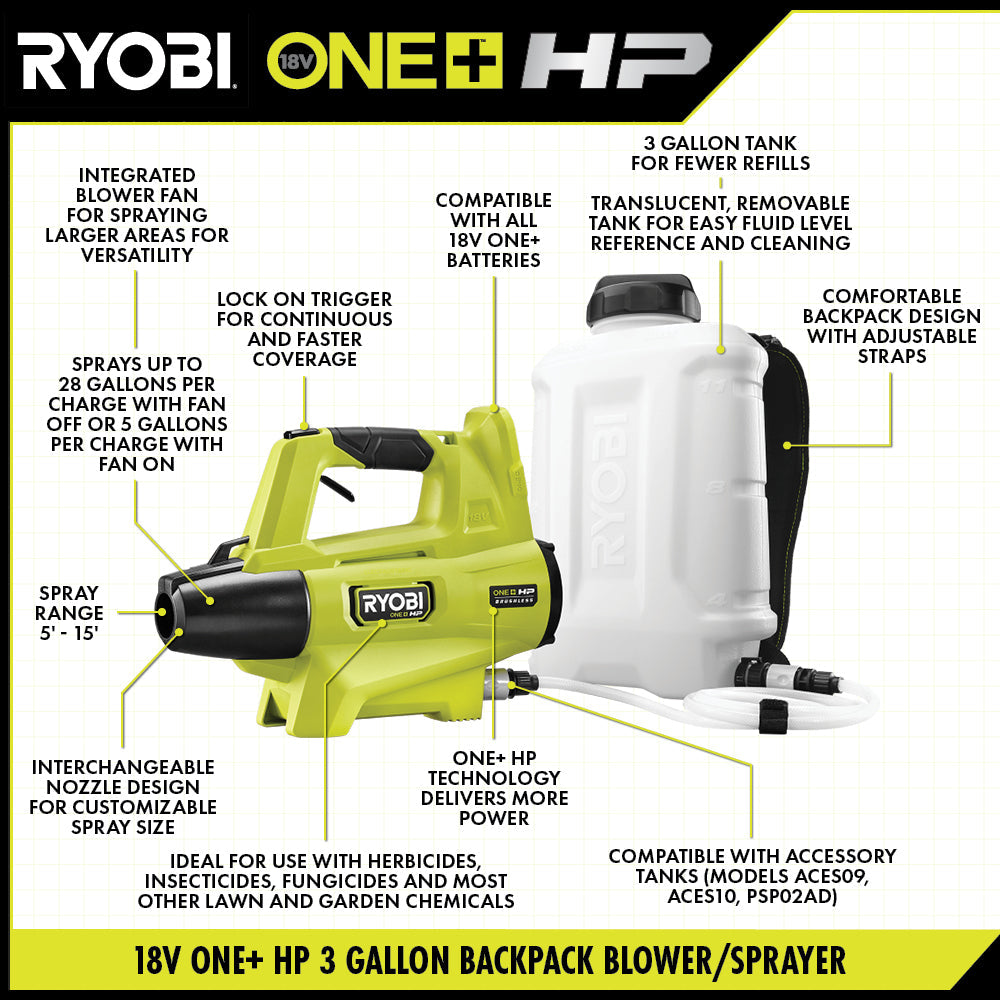 18V ONE+ HP Backpack Blower/Sprayer Kit