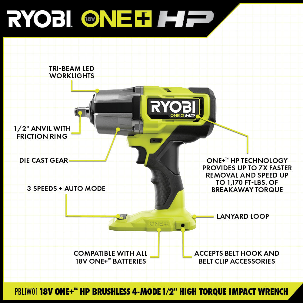 18V ONE+ HP Brushless 4-Mode 1/2" High Torque Impact Wrench Kit