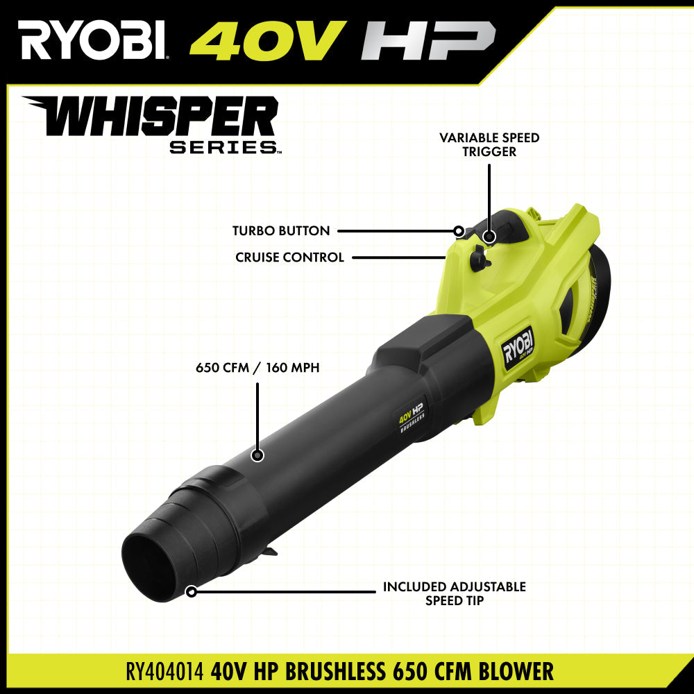 40V HP Brushless WHISPER SERIES 650 CFM 160 MPH Leaf Blower Cordless with 4.0 Ah Battery and Charger