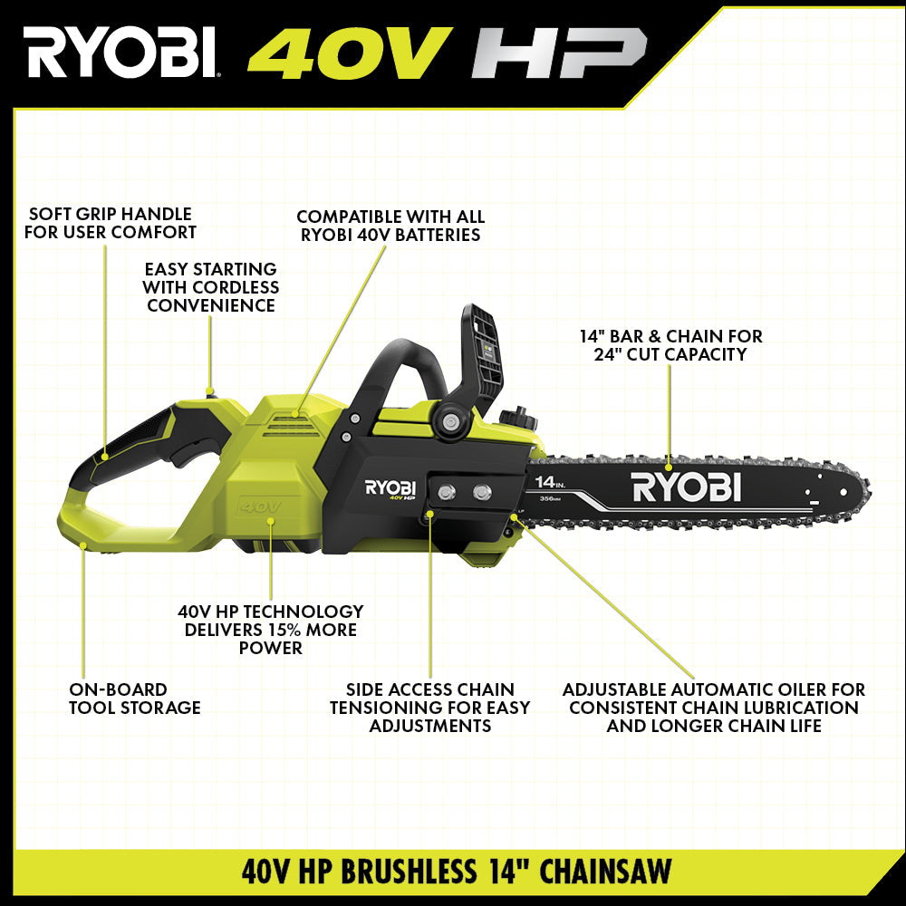 40V HP Brushless 14" Chainsaw Kit