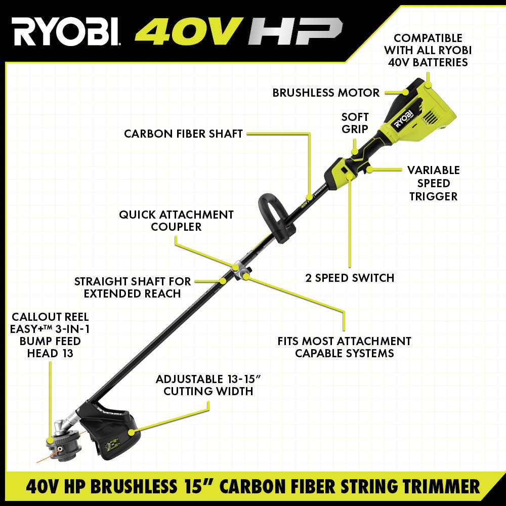 40V HP Brushless 15" Carbon Fiber Attachment Capable String Trimmer