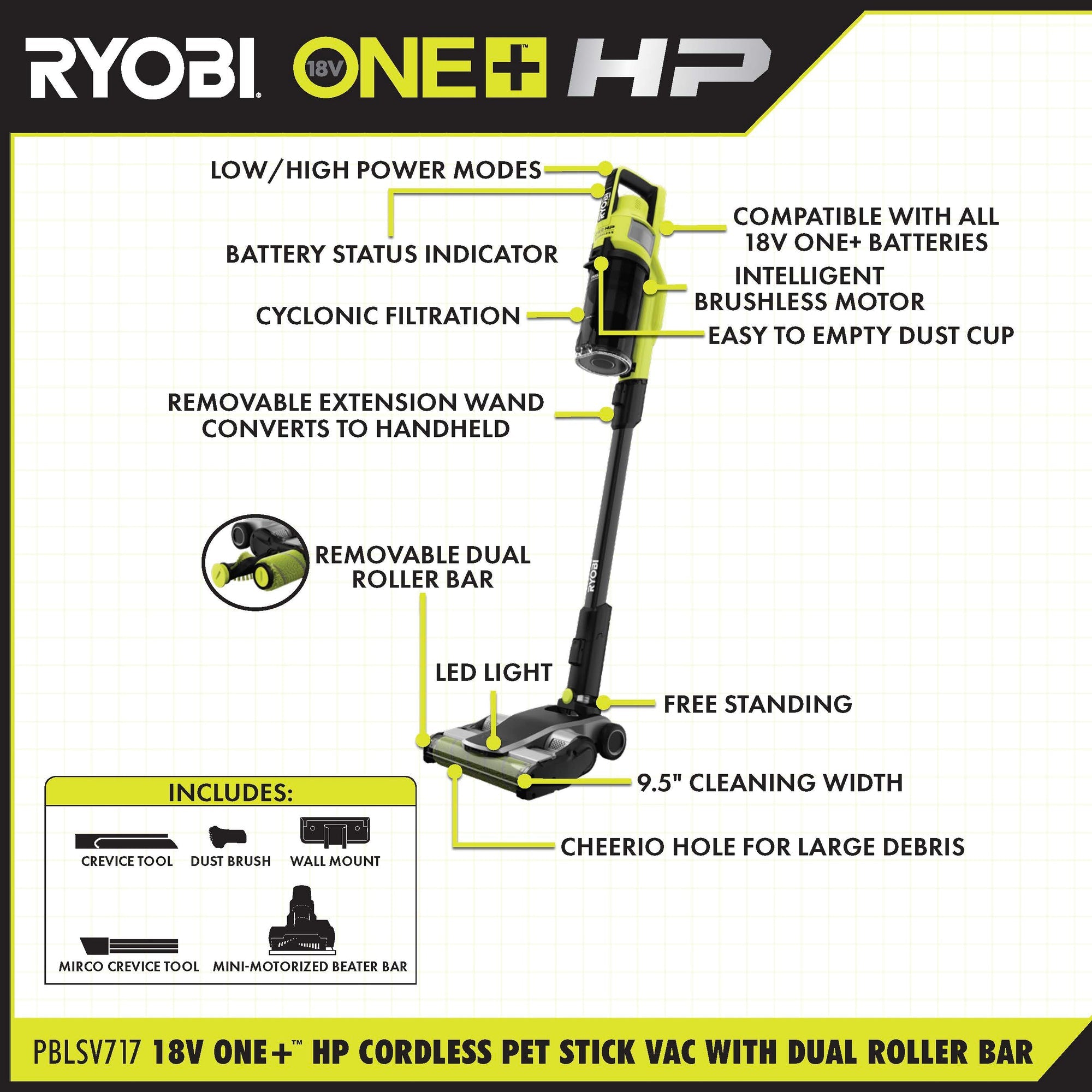 18V ONE+ HP Cordless Pet Stick Vac Kit with Dual-Roller Bar