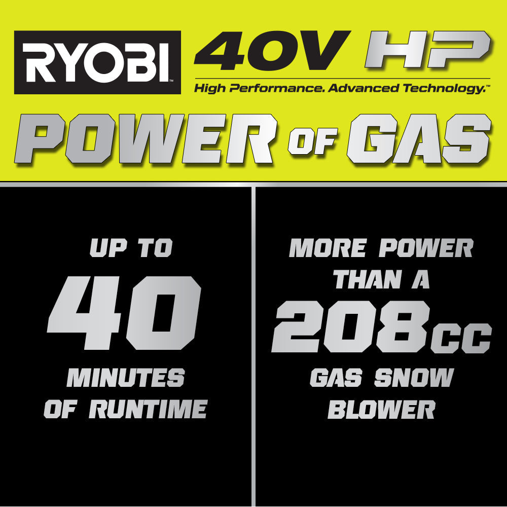 40V HP Brushless 21" Whisper Series Snow Blower Kit