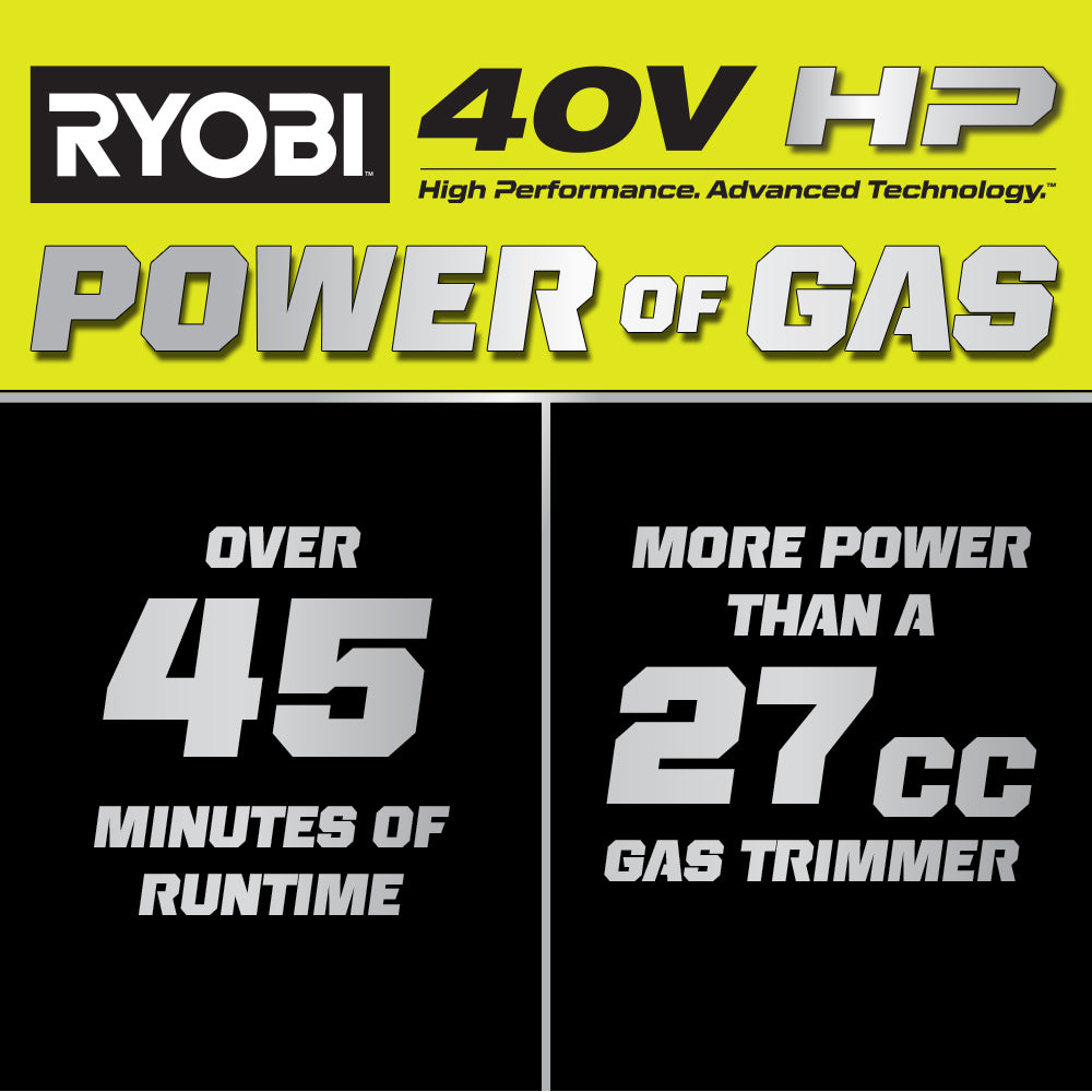 40V HP Brushless 16" Attachment Capable String Trimmer Kit