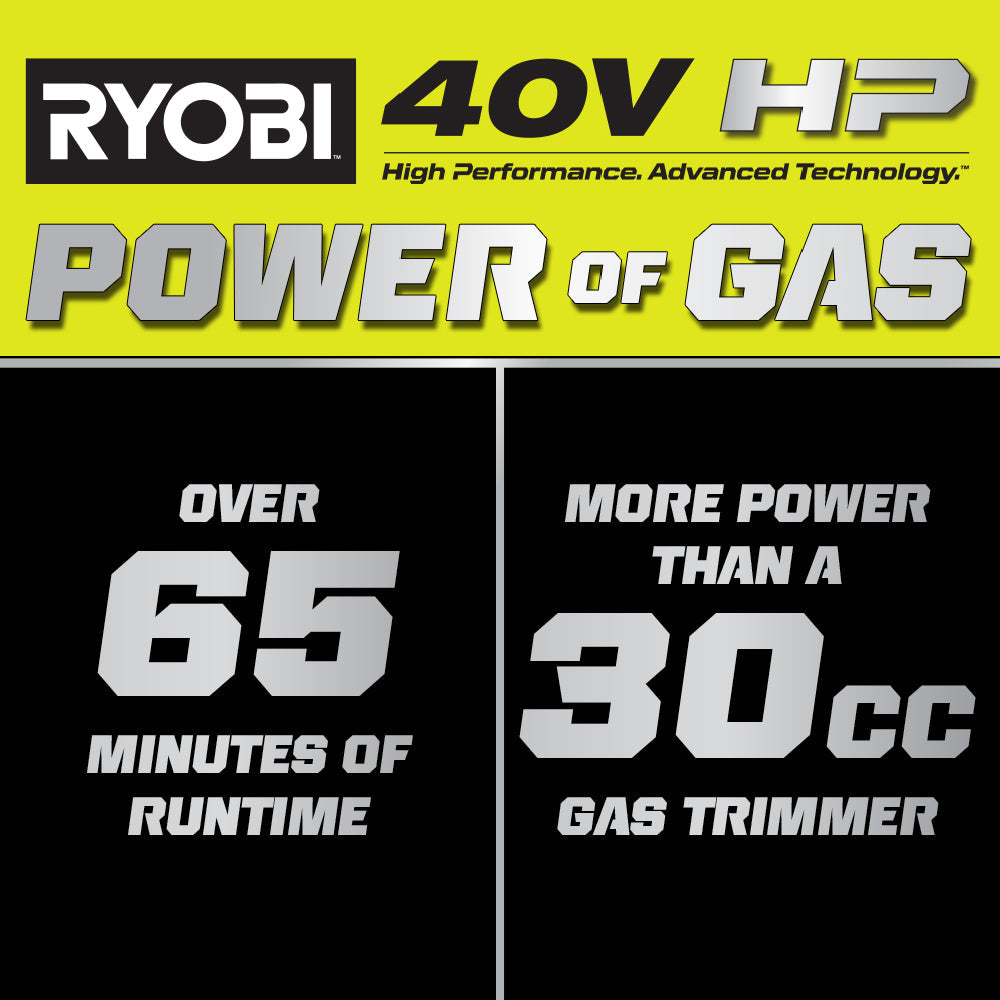 40V HP Brushless 17" String Trimmer
