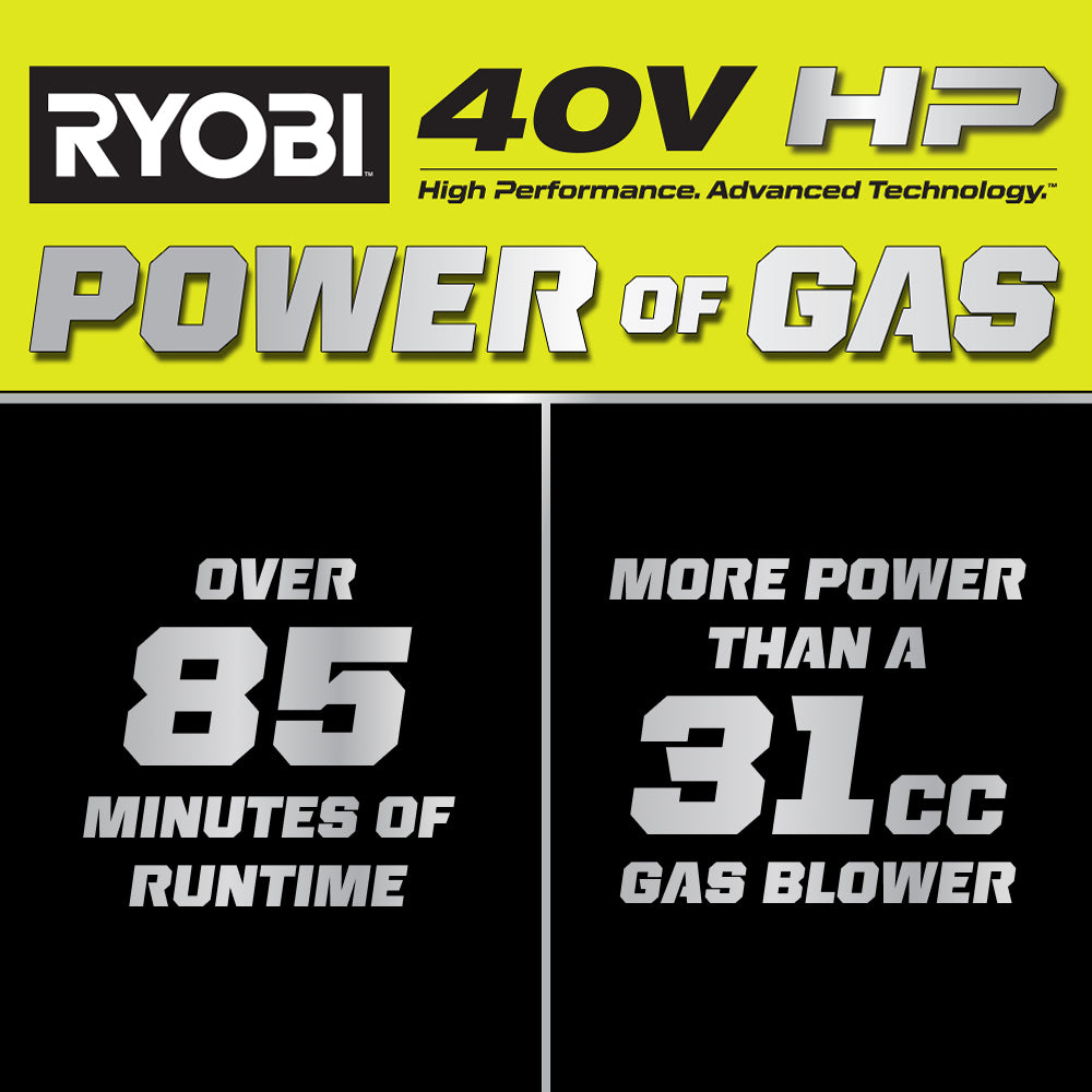 40V HP Brushless 800 CFM WHISPER SERIES Blower