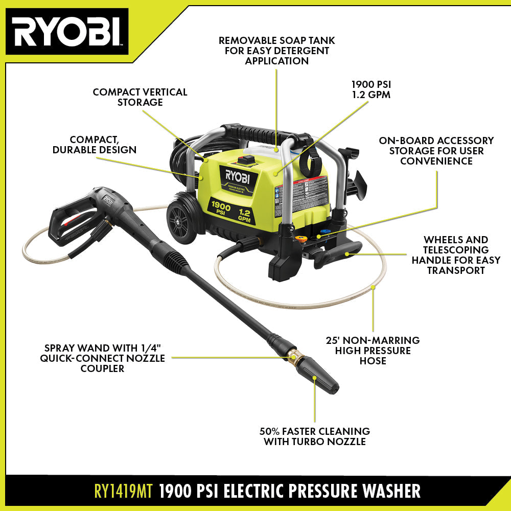 1900 PSI 1.2 GPM Electric Pressure Washer