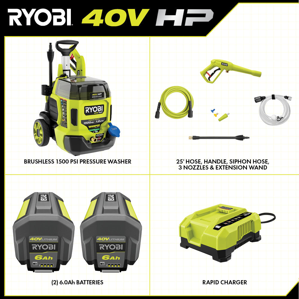 40V HP Brushless WHISPER SERIES 1500 PSI 1.2 GPM Pressure Washer