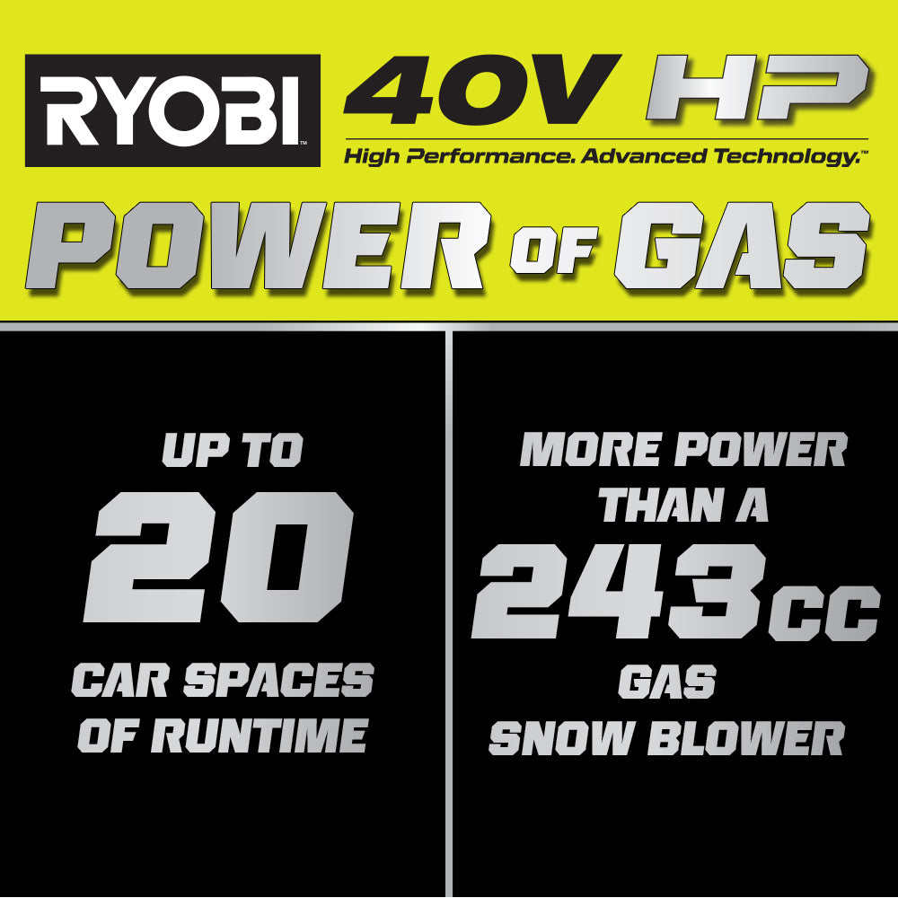 40V HP Brushless WHISPER SERIES 22" Two-Stage Snow Blower Kit