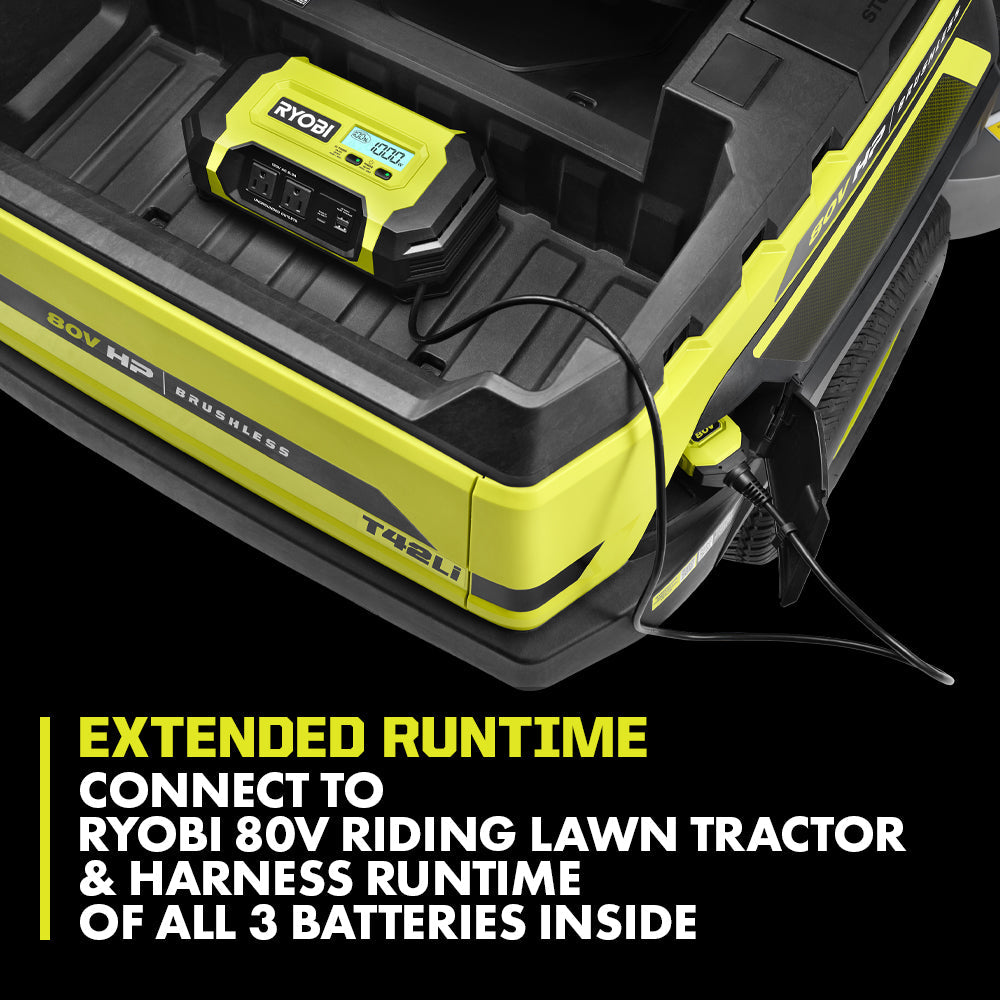 80V 1000W Power Source