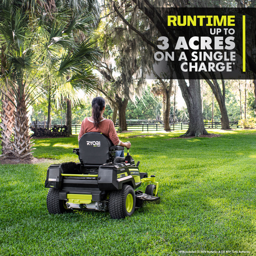 80V HP Brushless 42" Lithium Electric Zero Turn Riding Mower Kit