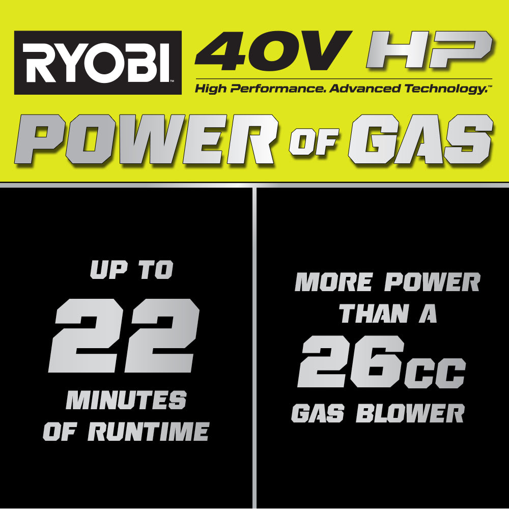 40V HP Brushless 600 CFM WHISPER SERIES Blower & 15" Carbon Fiber String Trimmer Combo Kit