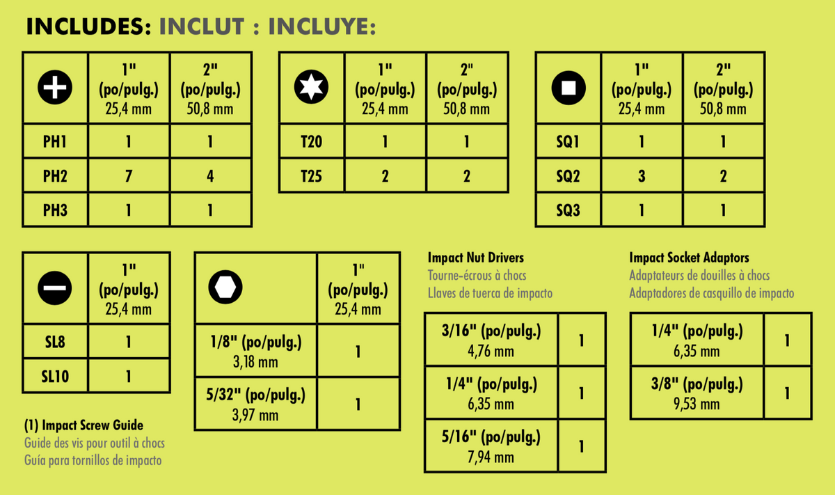 RYOBI 40PC Impact Driving Kit