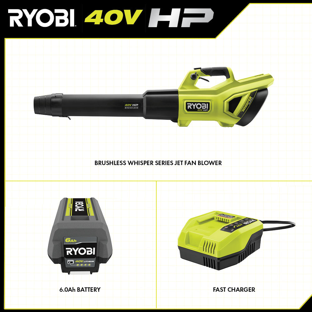 40V HP Brushless 650 CFM WHISPER SERIES Blower Kit