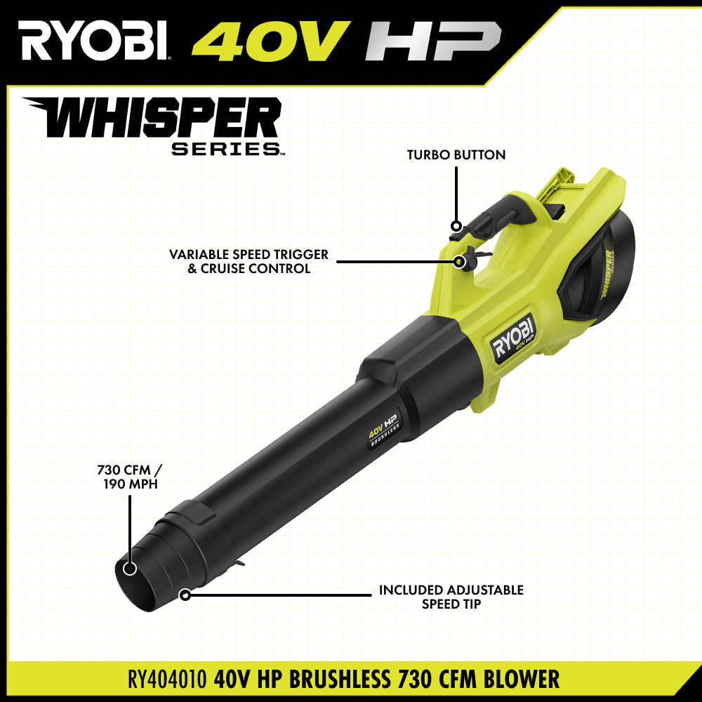 40V HP Brushless 730 CFM WHISPER SERIES Blower Kit