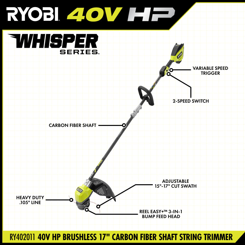 40V HP Brushless 17" String Trimmer