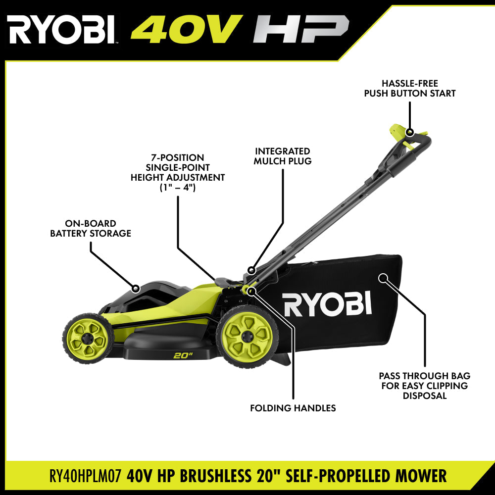 40V HP Brushless 20" Self-Propelled Mower