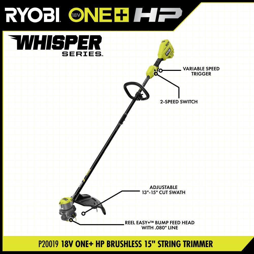18V ONE+ HP Brushless 2-Tool Combo Kit