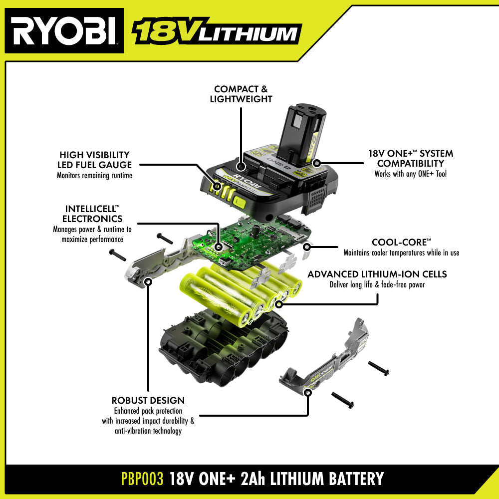 18V ONE+ 2Ah Lithium Battery (2-Pack)