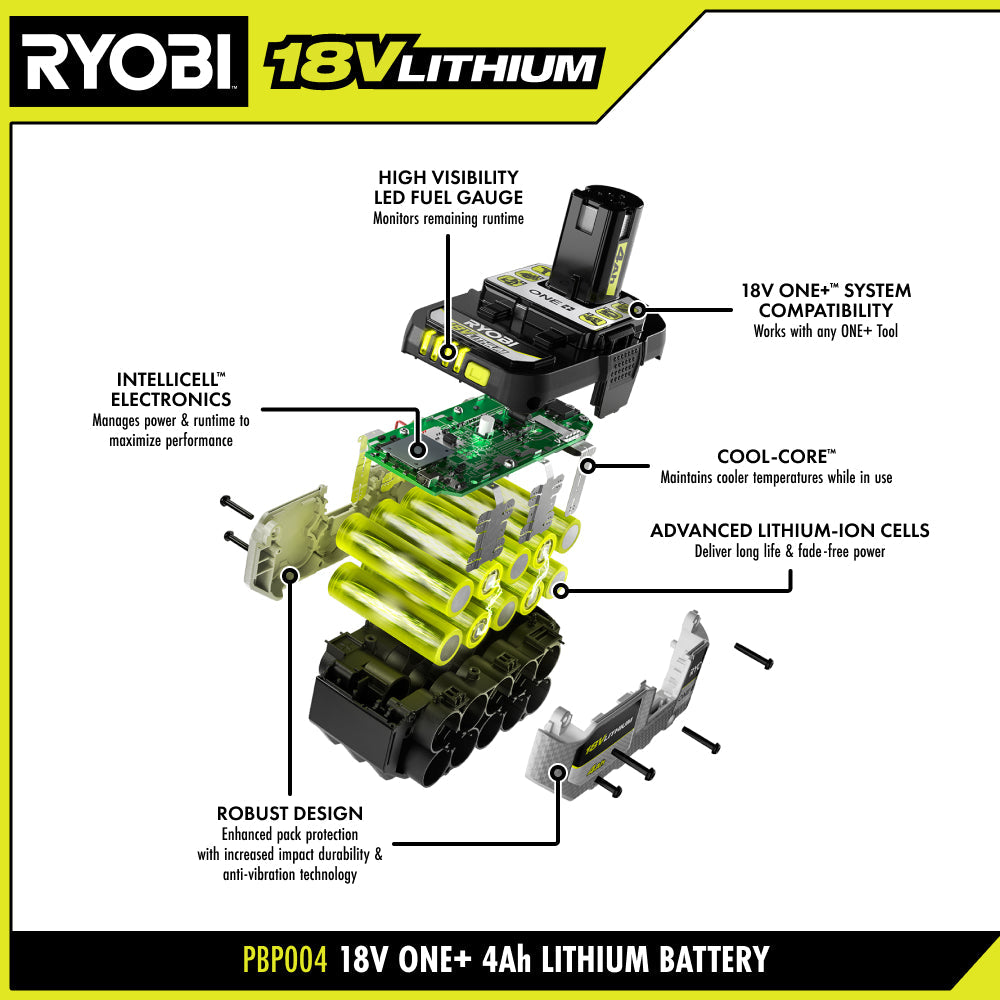 18V ONE+ 4AH Lithium Fast Starter Kit